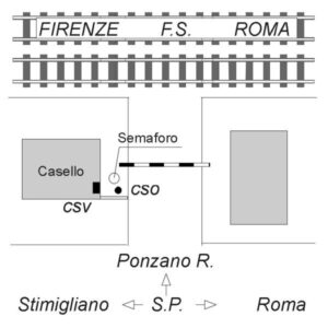 ABT0#_###_032# - STIMIGLIANO SCALO