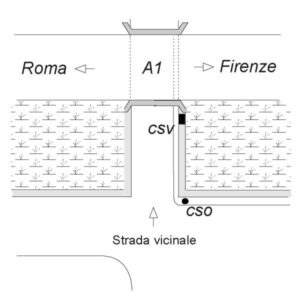 ABT0#_###_033# - PONZANO ROMANO