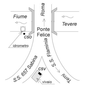 ABT0#_###_035# - CIVITA CASTELLANA