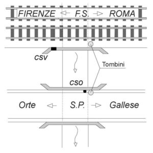 ABT0#_###_038# - ORTE - CASALE MODANELLO