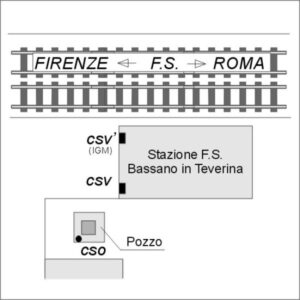 ABT0#_###_041# - ORTE BASSANO IN TEVERINA SCALO
