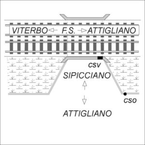 ABT0#_###_043# - SIPICCIANO - PISCIARELLO