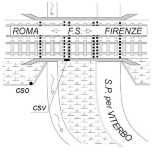 ABT0#_###_044# - ALVIANO SCALO