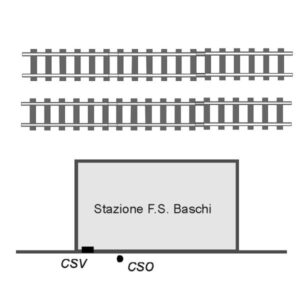 ABT0#_###_047# - BASCHI