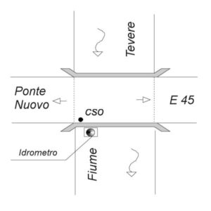 ABT0#_###_066# - PONTE NUOVO