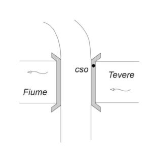 ABT0#_###_068# - ROMANO DI SOTTO