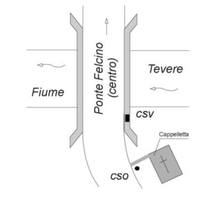 ABT0#_###_076# - VIA MASTROLICARO