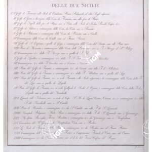 ATLANTE MARITTIMO DELLE DUE SICILIE DISEGNATO PER ORDINE DEL RE DI GIO. ANTONIO RIZZI ZANNONI PARTE PRIMA MDCCXCII - INDICE DELLE TAVOLE