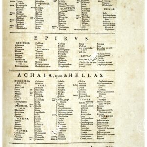THEATRUM ORBIS TERRARUM (ATLANTE DELL' ORTELIO) A COLORI - MACEDONIA, EPIRUS, ACHAIA, QUÆ & HELLAS INDICE
