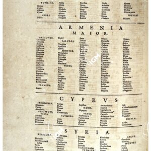THEATRUM ORBIS TERRARUM (ATLANTE DELL' ORTELIO) A COLORI - IBERIA, ALBANIA, ARMENIA MAIOR, CYPRUS, SYRIA INDICE