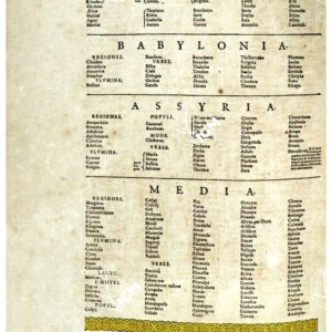 THEATRUM ORBIS TERRARUM (ATLANTE DELL' ORTELIO) A COLORI - ARABIA DESERTA, BABYLONIA, ASSYRIA MEDIA  INDICE