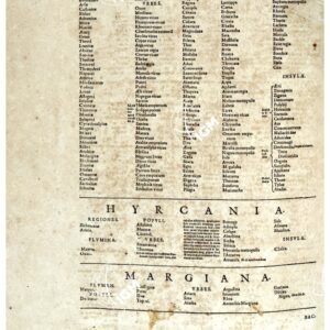 THEATRUM ORBIS TERRARUM (ATLANTE DELL' ORTELIO) A COLORI - ARABIA FELIX, HYRCANIA, MARGIANA INDICE