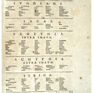 THEATRUM ORBIS TERRARUM (ATLANTE DELL' ORTELIO) A COLORI - BACTRIANA, SUGDIANI, SCHYTHIA INTRA IMAUM, SCHYTHIA EXTRA IMAUM, SERICA INDICE