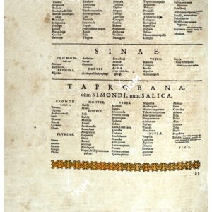 THEATRUM ORBIS TERRARUM (ATLANTE DELL' ORTELIO) A COLORI - INDIA EXTRA GANGEM,SINAE, TAPROBANA INDICE