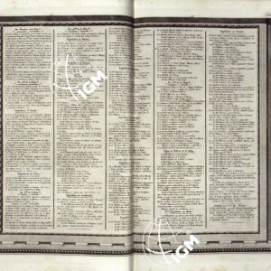 ATLANTE BACLER D' ALBE CARTE GENERALE DU THEATRÈ DE LA GUERRE EN ITALIE ET DANS LES ALPES - FOGLIO 30 NOTE