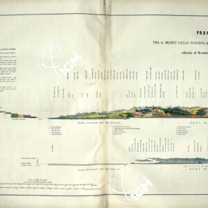 ATLANTE ORO-IDROGRAFICO COROGRAFICO E STORICO DELL' ITALIA ANNI dal 1138 a dopo il 1870 - PROFILO GEOMETRICO DELLE ALPI TRA IL MONTE SCHIAVO A SETTENTRIONE D' ALBENGA SUL MEDITERRANEO E IL MONTE BIANCO PARTE 1