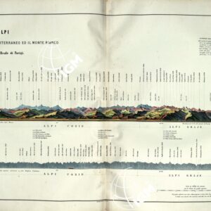 ATLANTE ORO-IDROGRAFICO COROGRAFICO E STORICO DELL' ITALIA ANNI dal 1138 a dopo il 1870 - PROFILO GEOMETRICO DELLE ALPI TRA IL MONTE SCHIAVO A SETTENTRIONE D' ALBENGA SUL MEDITERRANEO E IL MONTE BIANCO PARTE 2