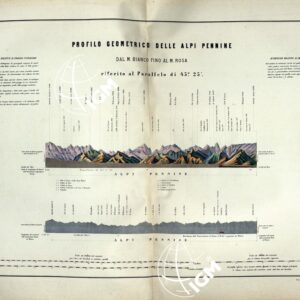 ATLANTE ORO-IDROGRAFICO COROGRAFICO E STORICO DELL' ITALIA ANNI dal 1138 a dopo il 1870 -PROFILO GEOMETRICO DELLE ALPI PENNINE DAL MONTE BIANCO AL MONTE ROSA