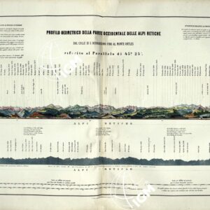 ATLANTE ORO-IDROGRAFICO COROGRAFICO E STORICO DELL' ITALIA ANNI dal 1138 a dopo il 1870 - PROFILO GEOMETRICO DELLA PARTE OCCIDENTALE DELLE ALPI RETICHE DAL COLLE DI S.BERNARDO FINO AL MONTE