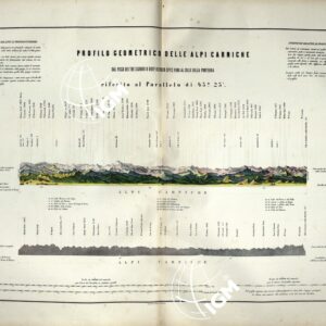 ATLANTE ORO-IDROGRAFICO COROGRAFICO E STORICO DELL' ITALIA ANNI dal 1138 a dopo il 1870 - PROFILO GEOMETRICO DELLE ALPI CARNICHE DAL PICCO DEI TRE SIGNORI O DREY-HERREN-SPITZ FINO AL COLLE DELLA PONTEBBA