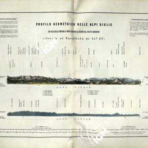 ATLANTE ORO-IDROGRAFICO COROGRAFICO E STORICO DELL' ITALIA ANNI dal 1138 a dopo il 1870 - PROFILO GEOMETRICO DELLE ALPI GIULIE DAL COLLE DELLA PONTEBBA AL MONTE BITTORAY ALL' ORIENTE DEL GOLFO DI QUARNARO