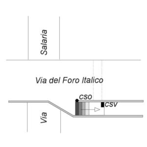 AN00#_###_001# - ROMA - PONTE SALARIO