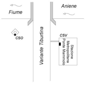 AN00#_###_003# - ROMA - PONTE MAMMOLO