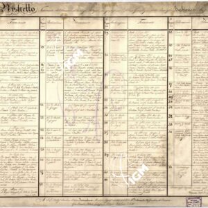 RISTRETTO TRANSUNTO DEL SOMMARIO DI TUTTI GLI ALLEGATI CHE GIUSTIFICANO L'ALBERO GENEALOGICO DELLA FAMIGLIA BARBIERI DI AREZZO IN TOSCANA