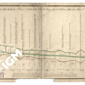 PROFILO DELLA LIVELLAZIONE DEL CANAL MAESTRO DELLA CHIANA DALLA PESCAIA DEI MONACI DELLA BADIA DI S. FLORA E LUCILLA DELLA CITTA' D'AREZZO FINO AL CALLONE - Val di Chiana