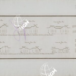 PIANTA DELLA PIANURA DI VALDICHIANA POSTA TRA IL CALLONE PONTIFICIO ED IL LAGO DI CHIUSI, CHE COMPRENDE ANCORA UN TRATTO DEL FIUME TRESA COLLA CAMPAGNA ADIACENTE FINO ALLA CONFLUENZA DEL TORRENTE MOJANO - Val di Chiana - Tavola 4