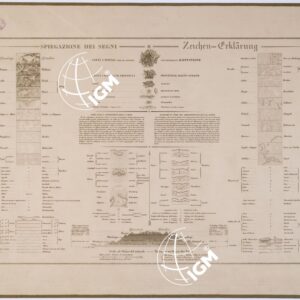 CARTA TOPOGRAFICA DEL REGNO LOMBARDO VENETO - Foglio E. 2 - Segni Convenzionali