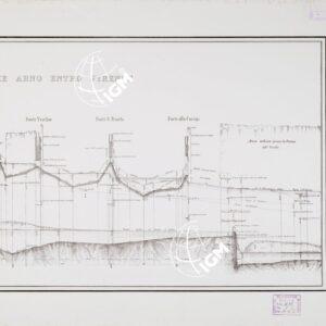 PROFILO DI LIVELLAZIONE DELLA CHIANA E DELL'ARNO DALL'ARGINE DI SEPARAZIONE PRESSO CHIUSI SINO AL MARE E DELLA SIEVE DA S. PIERO A SIEVE SINO AL SUO SBOCCO IN ARNO - FOGLIO 3 - Profilo longitudinale del fiume Arno entro Firenze - parte 2