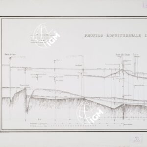 PROFILO DI LIVELLAZIONE DELLA CHIANA E DELL'ARNO DALL'ARGINE DI SEPARAZIONE PRESSO CHIUSI SINO AL MARE E DELLA SIEVE DA S. PIERO A SIEVE SINO AL SUO SBOCCO IN ARNO - FOGLIO 4 - Profilo longitudinale del fiume Arno entro Firenze - parte 1