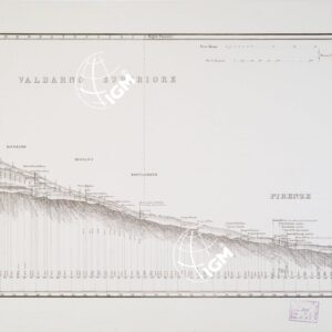 PROFILO DI LIVELLAZIONE DELLA CHIANA E DELL'ARNO DALL'ARGINE DI SEPARAZIONE PRESSO CHIUSI SINO AL MARE E DELLA SIEVE DA S. PIERO A SIEVE SINO AL SUO SBOCCO IN ARNO - FOGLIO 6 - Valdarno superiore