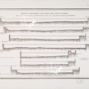 PROFILO DI LIVELLAZIONE DELLA CHIANA E DELL'ARNO DALL'ARGINE DI SEPARAZIONE PRESSO CHIUSI SINO AL MARE E DELLA SIEVE DA S. PIERO A SIEVE SINO AL SUO SBOCCO IN ARNO - FOGLIO 10 - Sezioni trasversali del fiume Arno entro Firenze