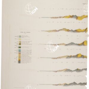 CARTA GEOLOGICA DELLE ALPI APUANE IN 4 FOGLI E 3 TAVOLE DI SEZIONI - SEZIONI GEOLOGICHE Tavola II