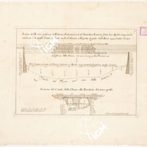 SEZIONE DEL TEVERE IN FACCIA AL PALAZZO FALCONIERI ED AL GIARDINO FARNESE FATTA LI 10 APRILE 1744 CON LE ESCRESCENZE DI QUESTO FIUME INDICATE SULLA COLONNA A' RIPETTA SEGUITE DALL'ANNO 1495 A TUTTO IL 1742 - Foglio 6