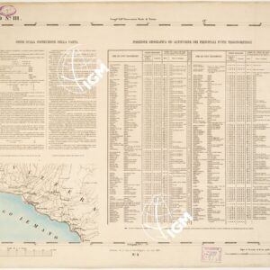 CARTA TOPOGRAFICA DEGLI STATI IN TERRAFERMA... - Foglio 3 - Vevey