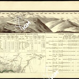 CARTA COROGRAFICA ITINERARIA E STATISTICA DEL REGNO LOMBARDO-VENETO... - D 1
