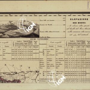 CARTA COROGRAFICA ITINERARIA E STATISTICA DEL REGNO LOMBARDO-VENETO... - H 1