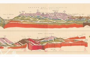 PROFILI GEOLOGICI SOPRA IL TERRITORIO ERUTTIVO DI PREDAZZO E MONZONI NELLE DOLOMITI DI FIEMME E FASSA