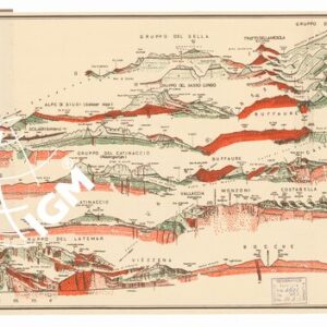 PROFILI GEOLOGICI ATTRAVERSO LE DOLOMITI OCCIDENTALI
