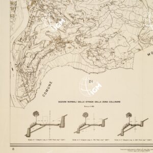 PIANTA DI TORINO - Foglio 8