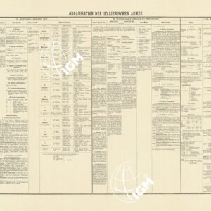 CARTA DELLE DISLOCAZIONI DELL'ESERCITO ITALIANO CON UNA TAVOLA DIMOSTRATIVA DELL'ORDINE DI BATTAGLIA E DELL'ORGANIZZAZIONE DELL'ARMATA SIA IN TEMPO DI PACE CHE DI GUERRA - Tavola dimostrativa