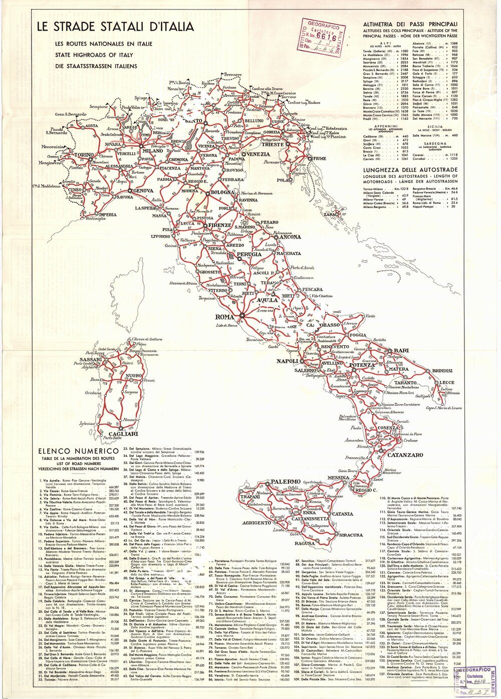 LE STRADE STATALI D'ITALIA