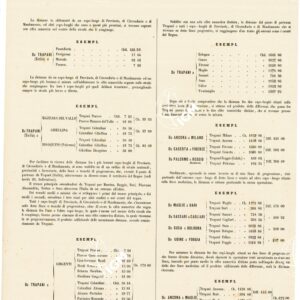 CARTA ITINERARIA... - Tavola XIX