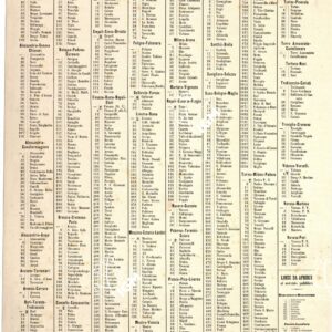 CARTA ITINERARIA... - Tavola XXIV
