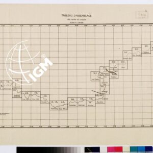 TRAITE DE NEUILLY SUR SEINE DU 27 NOV. 1919 COMMISSION DE DELIMITATION DE LA FRONTIERE GRECO-BULGARE - QUADRO D'UNIONE