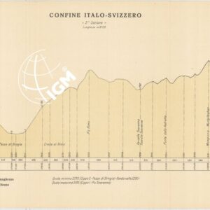 CARTA DELLA LINEA DI CONFINE E ZONE LIMITROFE SETTORE PIZ-LAT CIMA GARIBALDI - CONFINE ITALO SVIZZERO - SEZIONE 2°