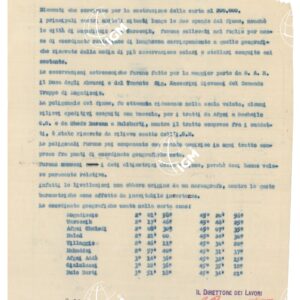 SOMALIA ITALIANA. L'UEBI SCEBELI DA AFGOI A BULOBURTI - Tavola 1 + Foglio informativo Foglio INFORMATIVO